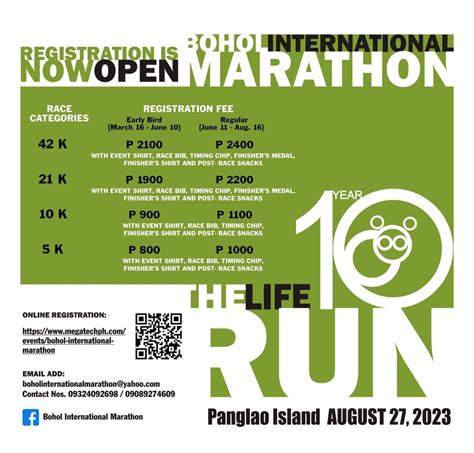 bohol international marathon 2024|List of Running Events .